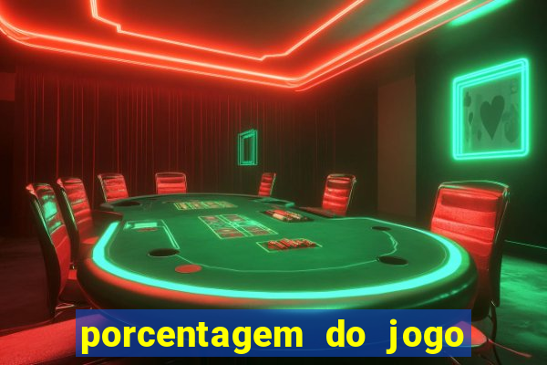 porcentagem do jogo fortune tiger