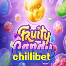 chillibet